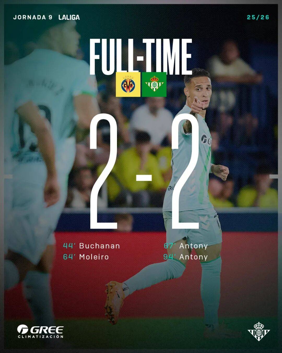 西甲联赛：皇家贝蒂斯安东尼复苏，马德里竞技阵容不平衡